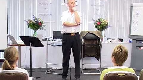 NLP & Presenting  The Satir Categories 2