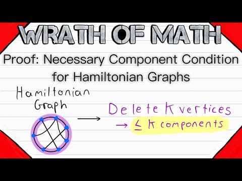 Proof: Necessary Component