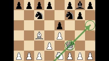 How to Play Against the Wayward Queen Attack