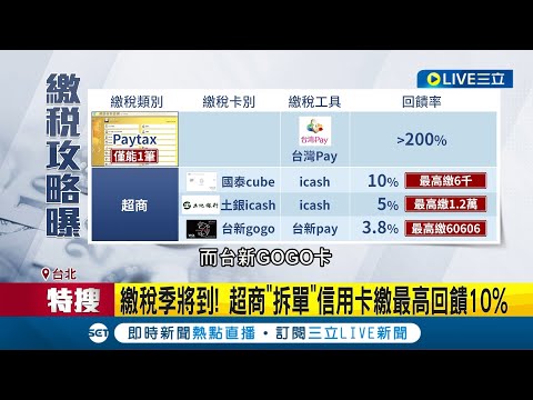   省稅撇步看過來 超商 拆單 信用卡繳最高回饋10 拆單繳稅回饋多 所得稅3000省近500元 記者 黃彥傑 賴懿慈 消費報你知 20230426 三立新聞台