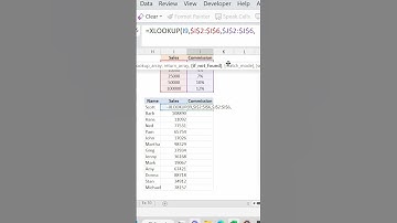 Xlookup with approximate match in excel l My Excel Tutor