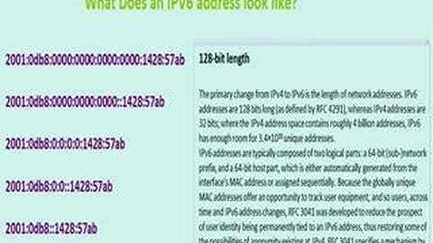 Understanding IPV6 Part 2
