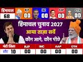 Himachal election 2027 opinion Poll. Himachal election survey. #BJP #AAP #INC #HIMACHAL_ELECTION