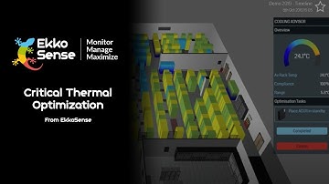 EkkoSoft Critical Thermal Optimization - Cooling Advisor for 10% carbon reduction