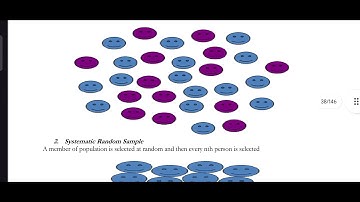 PSY514 Lecture 11 Consumer Psychology Short Lecture VU Lectures