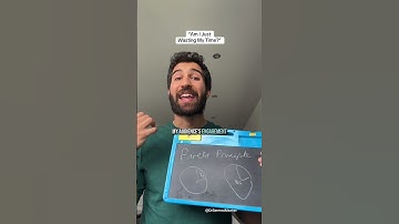 The 80/20 Rule for Content #time