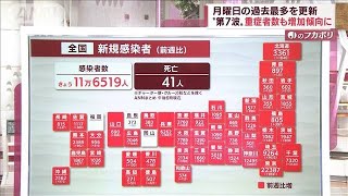 【解説】月曜日の過去最多を更新…全国の最新感染状況を確認(2022年7月25日)