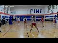 Aigles Juv D3 vs Marie de France_10-11-25