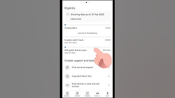 Short video Monetize 💰🙂#shortvideo #monitization #shortsfeed
