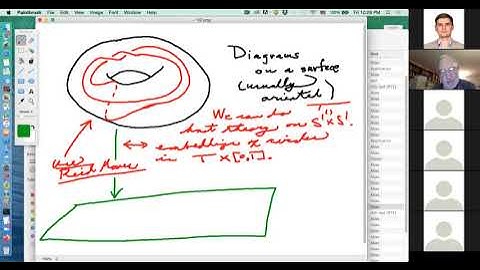 Louis Kauffman, Classical and virtual knot theory (lecture 7)