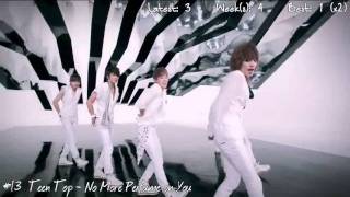 K-Pop Countdown 04 ~ September Week 5 & October Week 1 (2011)