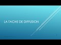 9 cours analyse de la vision  tache de diffusion  bts ol