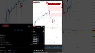 Top Down Analysis Using The Xard Universe Ultimate Edition.