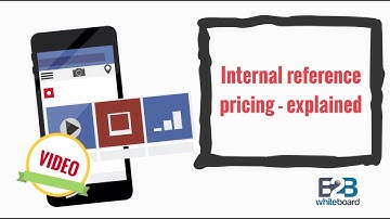 Internal reference pricing - explained