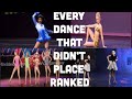 Dance Moms - Ranking EVERY Dance That Didn’t Place