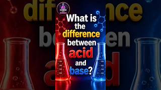 Acid vs Base 😳🧪 | The simplest explanation you’ll ever see! 🍋🧼