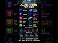"반도체 다음은 무조건 여기" 100배 빠른 AI를 완성할 광통신 5대 천왕