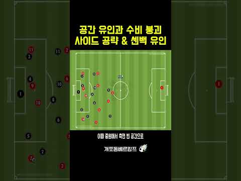 #축구전술 #사이드공략 #센터백유인 #침투 #뒷공간 #연계플레이 #전술분석