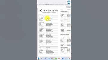 Cách hiển thị toàn bộ phím tắt trong Visual Studio Code #shorts
