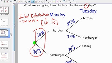 markov chain &stable state vector