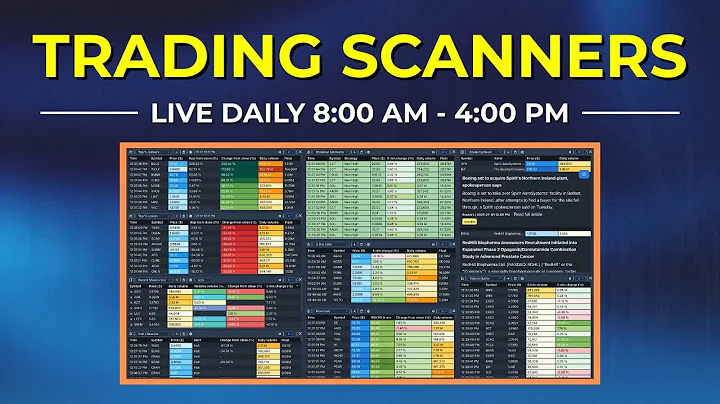 ⚡️LIVE Day Trading Scanners: Premarket Gappers + Momentum Movers (Dec 19, 2025)