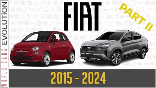Fiat Evolution | Part 2 (2015 - 2024)