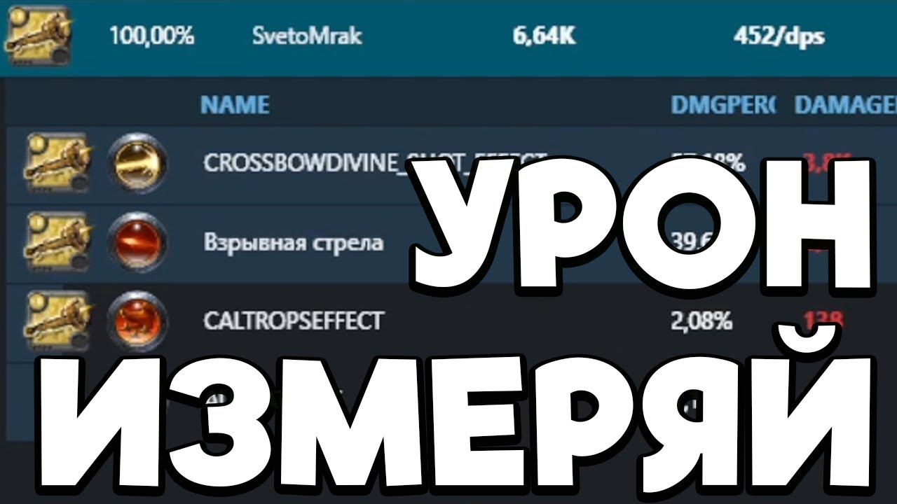 ДПСметр в альбионе Как узнать свой и тиммейтов урон и дпс