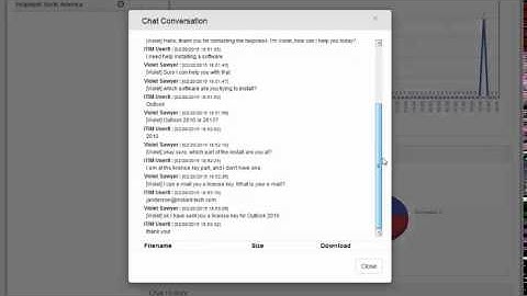 Agent Training - How to View Chat History for Today