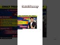 different type cream and ointment | कौन सी क्रीम किस काम आती है | betnovate cream uses |