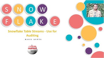 Snowflake Table Stream & Task -  Auditing Hands on | Rajiv Gupta Learn Everyday