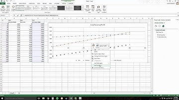 how to graph linear equations in excel