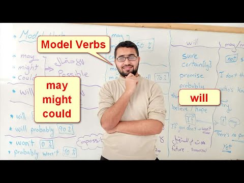 شرح قواعد الوحدة الرابعة الأفعال الناقصة منهاج الثانوية العامة توجيهي الجزء الأول 