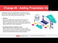 10 Most Common Technology & Usage Changes That Put You Out of Compliance