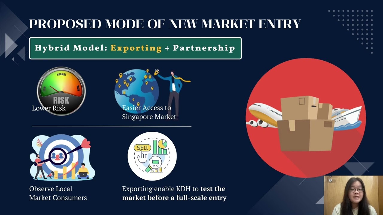 BM4404 ICA4 BH KDH TEAM VIDEO PRESENTATION