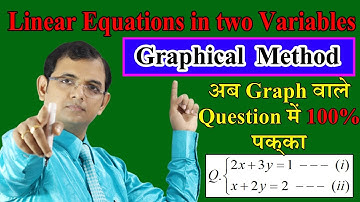 Linear Equations in 2 Variables || Graphical Method || Class 10, Maths