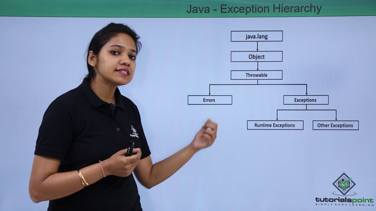 Which Is The Root Class Of Java Exception Hierarchy?