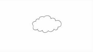60 seconds to understand: cloud computing