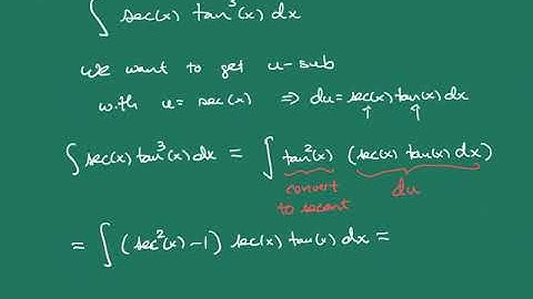 Trigonometric Integrals - Part 4