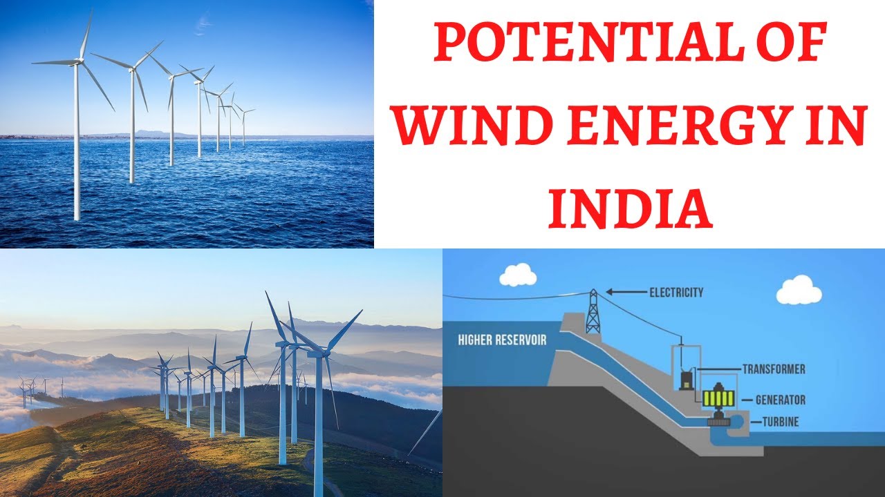 wind energy case study india