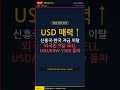 뉴노멀 시작? 고금리 시대의 AI 주식 #Shorts (2026.5.20)