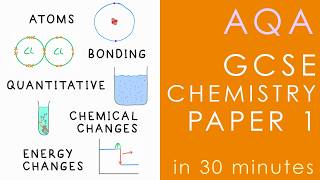 All of AQA CHEMISTRY Paper 1 in 30 minutes - GCSE Science Revision