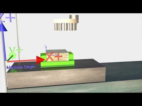 CNC Machining Process