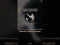 🎵 Phil Oakey & Giorgio Moroder - Together In Electric Dreams | Why did we forget this song? 😭 #Short