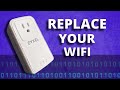 Replace your WiFi with the Zyxel Powerline Adaptor for faster internet speed!