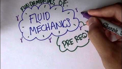 Welcome to Fluid Mechanics