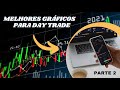 Melhores grficos para day trade  curso completo  parte 2