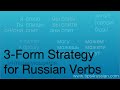 The 3-Form Strategy for Learning Russian Verbs