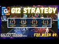 Don't Sleep on Bumping Certain Characters to G12 - Gotenks Week 89
