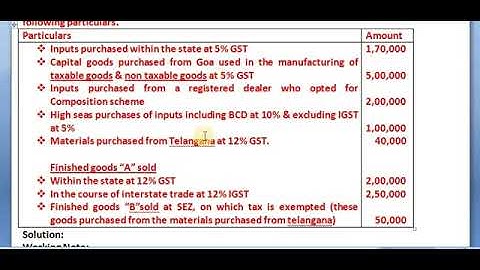 GST, VOL 4 :13, problems on ITC - capita goods