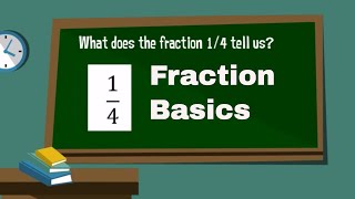 Fraction basics ( Parts of a whole )